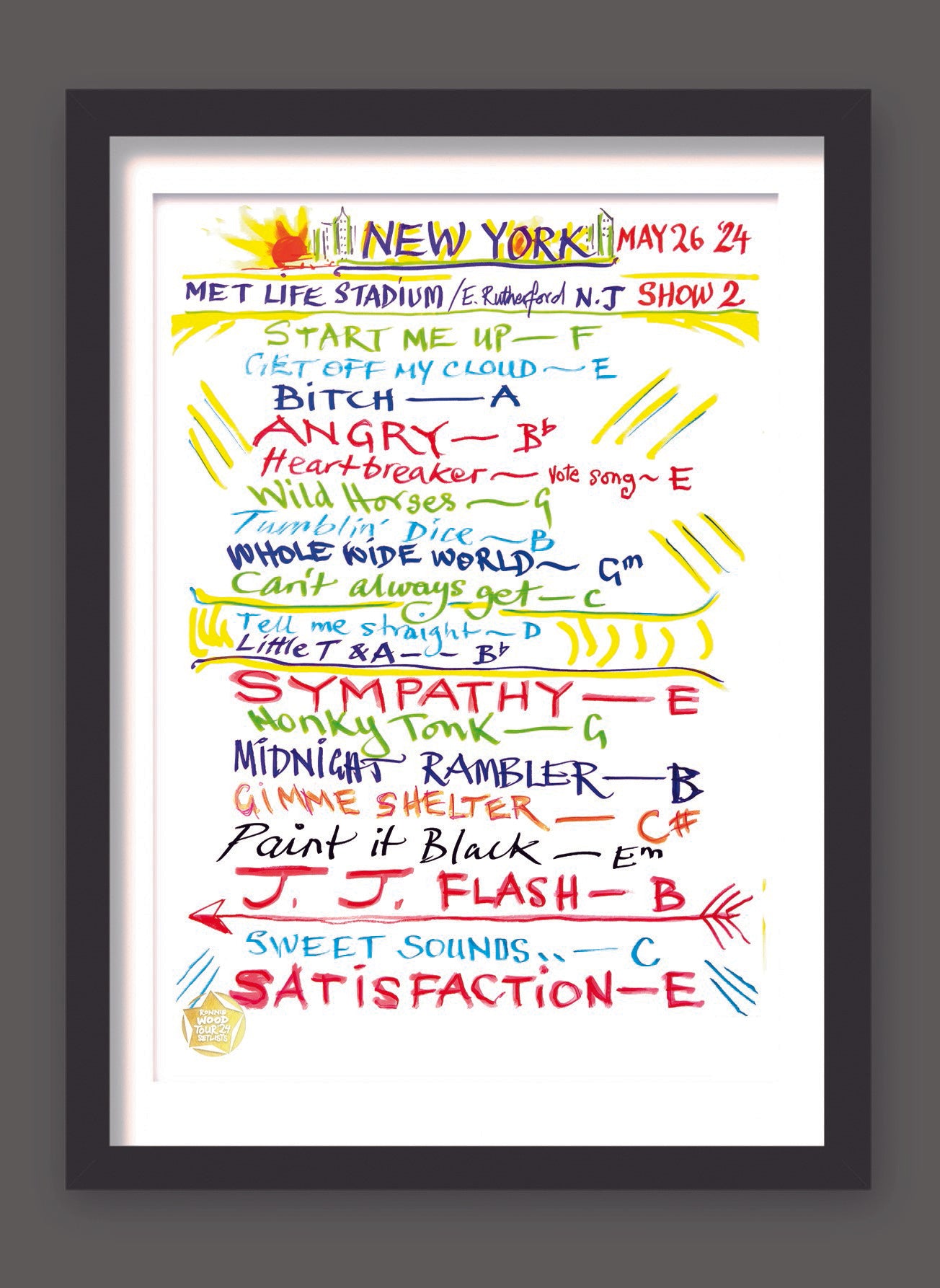 Ronnie Wood - Show 7, MetLife Stadium, East Rutherford NJ 26 May 2024 Lithograph