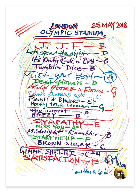 Ronnie Wood - London Stadium, London 25 May 2018 Lithograph