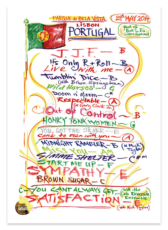 Ronnie Wood - Show 9, Parque da Bela Vista, Lisbon Portugal 29 May 2014 Lithograph