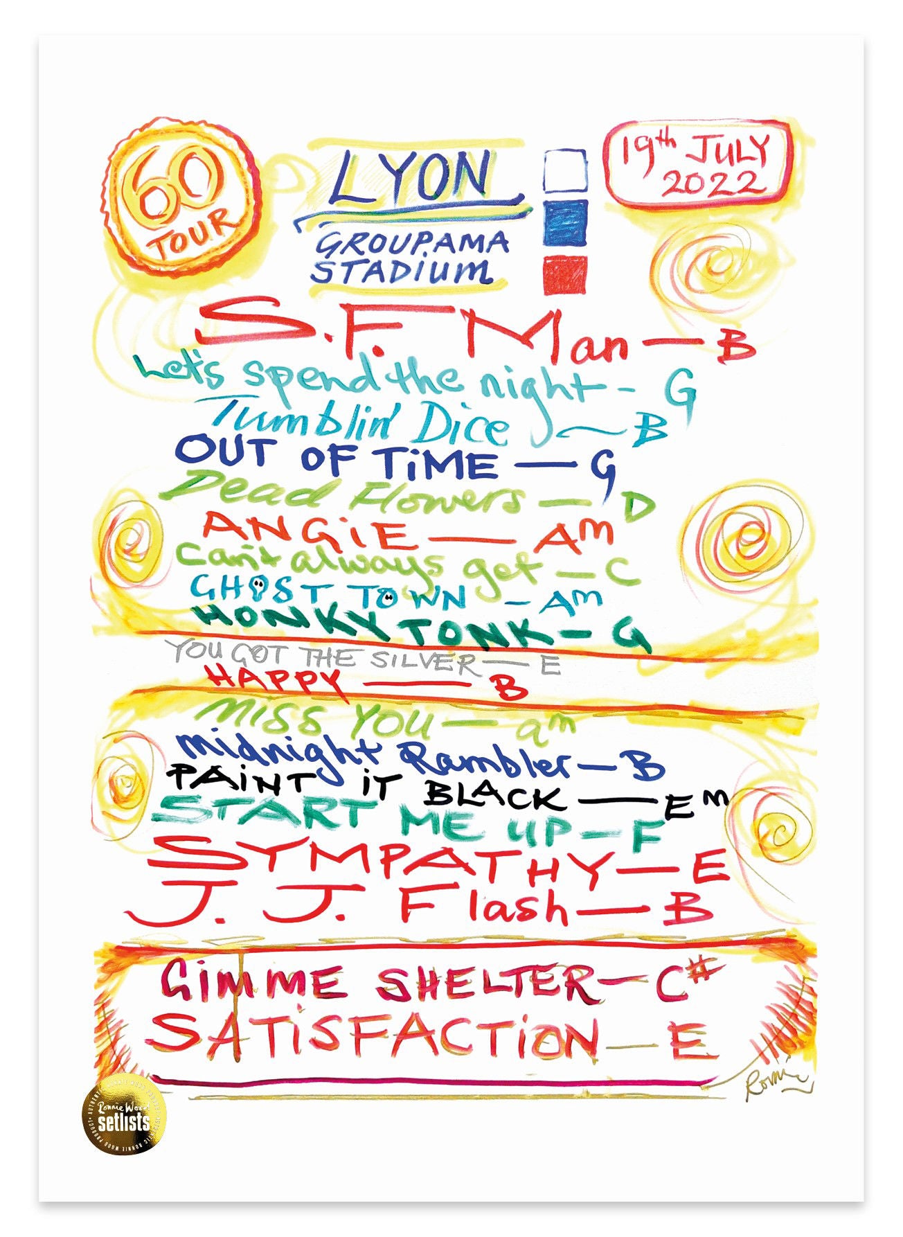 Ronnie Wood - Groupama Stadium – Lyon, France 19 July 2022 Lithograph