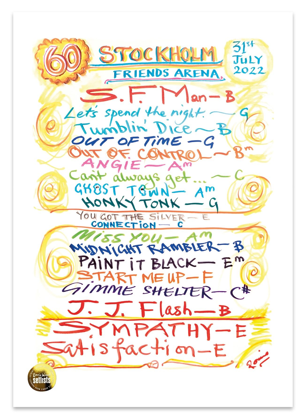 Ronnie Wood - Friends Arena – Stockholm, Sweden 31 July 2022 Lithograph
