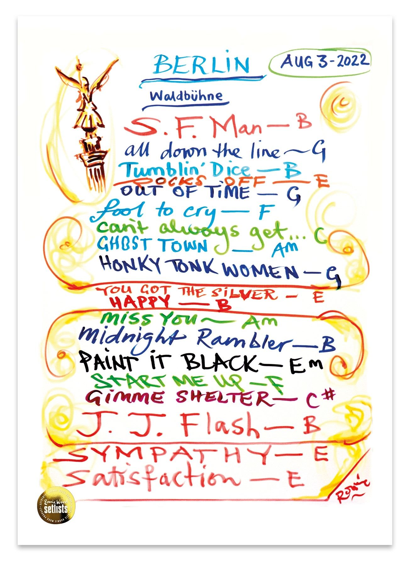Ronnie Wood - Waldbühne-Berlin, Germany 3 August 2022 Lithograph