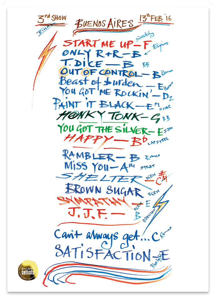 Ronnie Wood - Estadio Ciudad de La Plata – La Plata, Argentina 13th February 2016 Lithograph