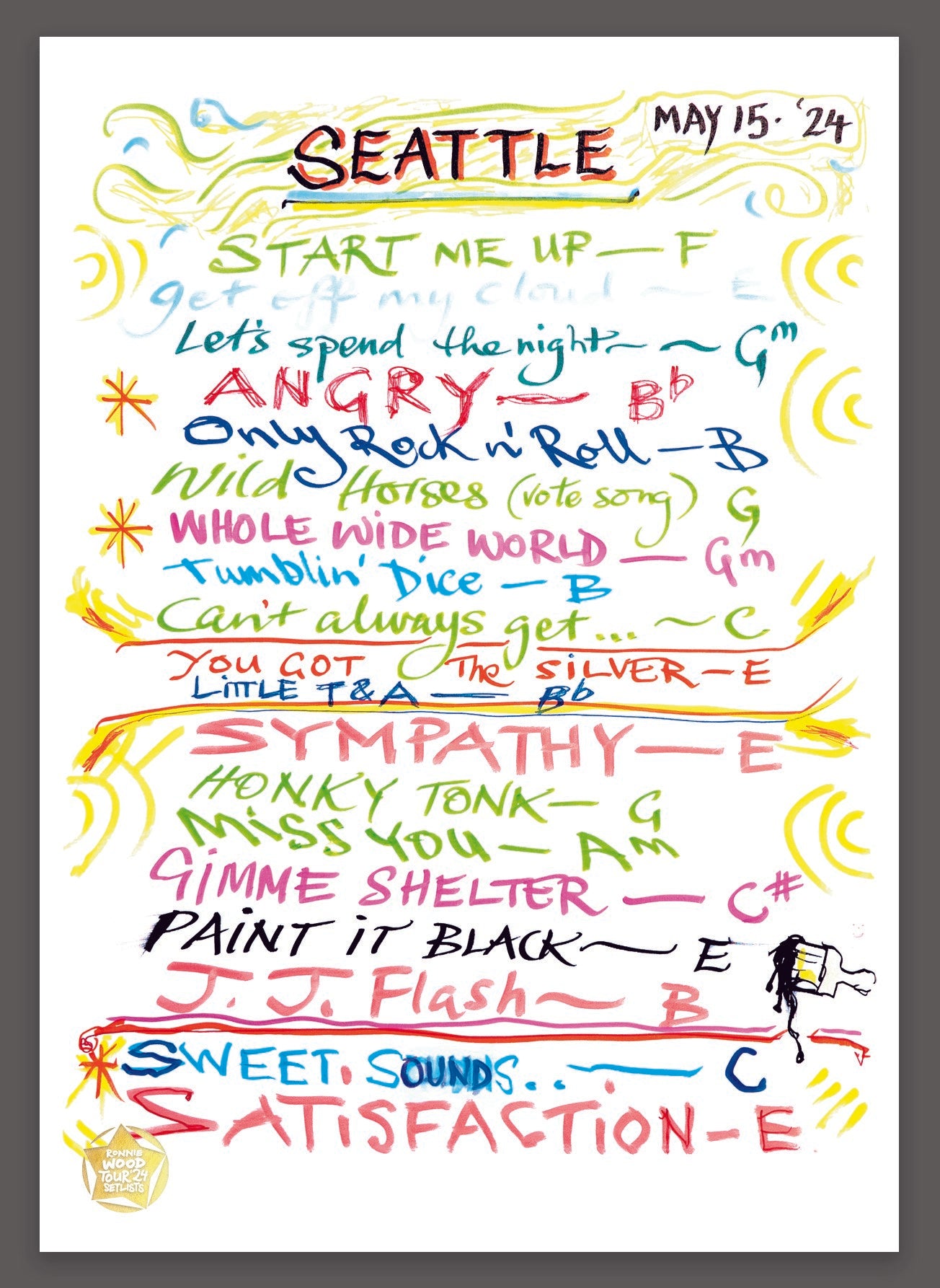 Ronnie Wood - Show 5, Lumen Field, Seattle 15 May 2024 Lithograph