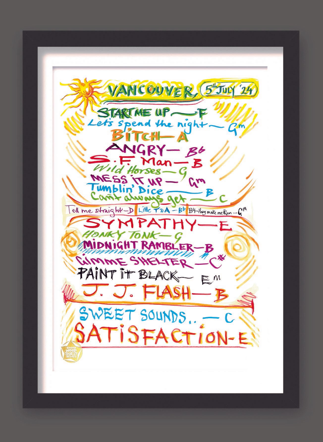 Ronnie Wood - Show 16, BC Place, Vancouver, British Columbia 5 July 2024 Lithograph