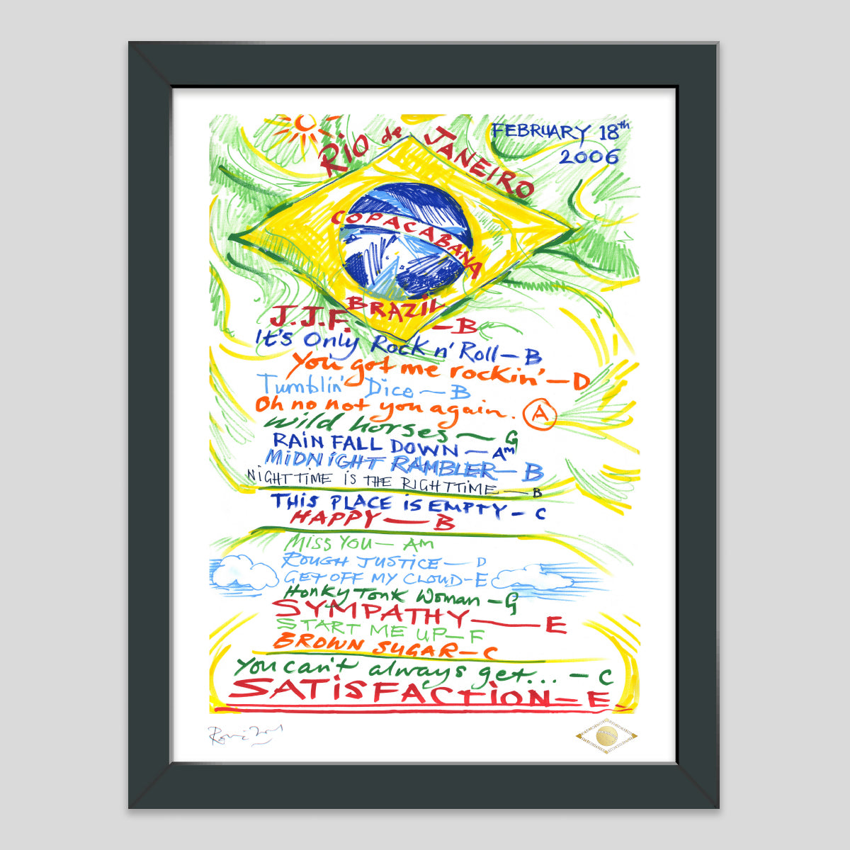 Ronnie Wood - Copacabana 2006 Anniversary Set List