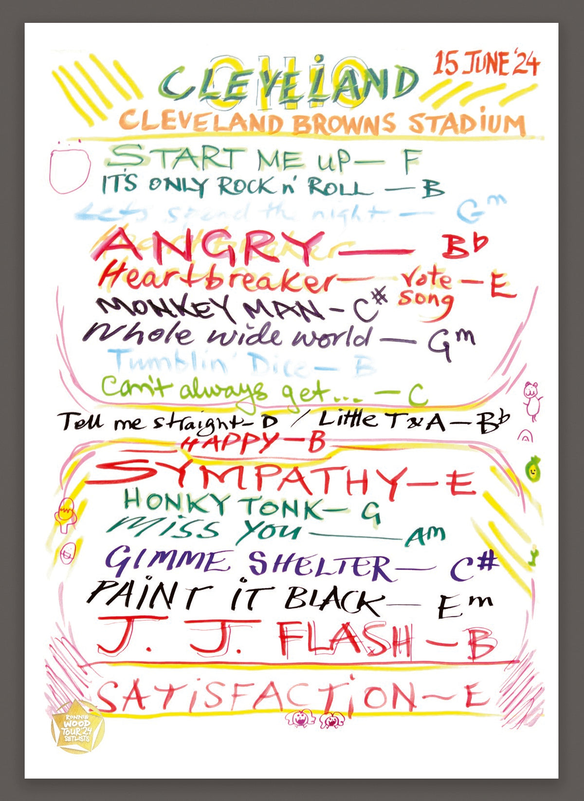 All Setlists - Ronnie Wood UK