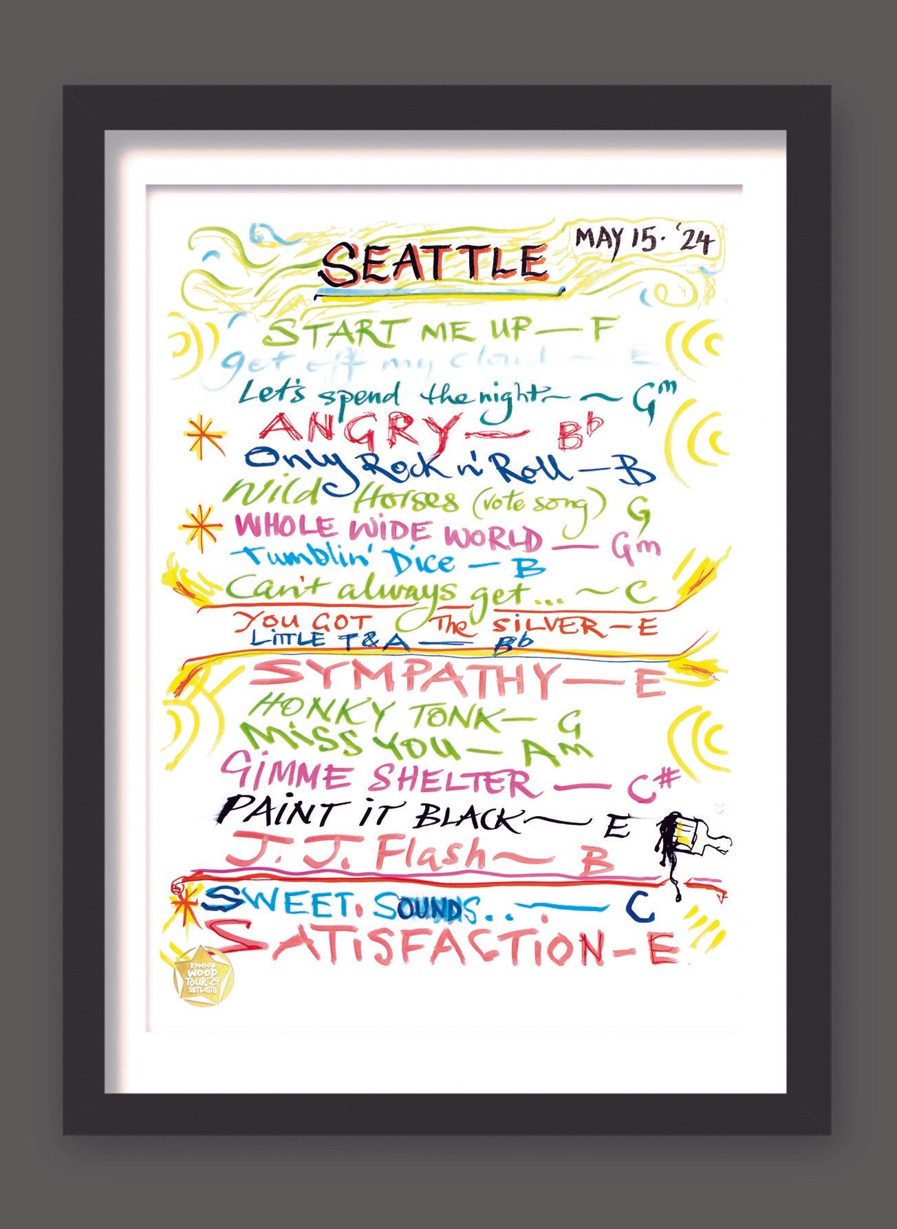 Ronnie Wood - Show 5, Lumen Field, Seattle 15 May 2024 Lithograph