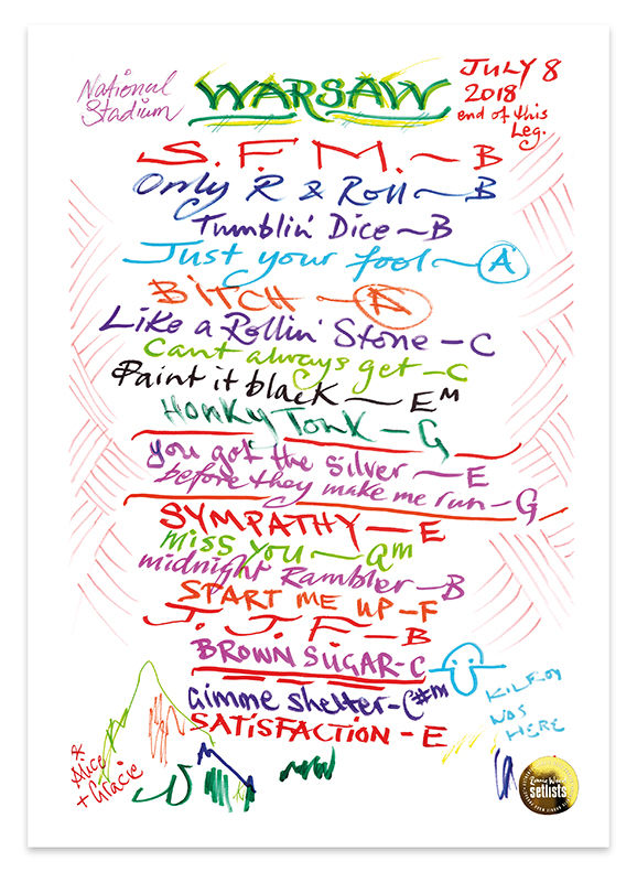 All Setlists - Page 2 - Ronnie Wood UK